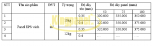 Báo giá vách panel giá rẻ