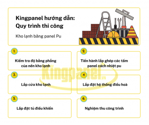 Thi công kho lạnh bằng panel Pu