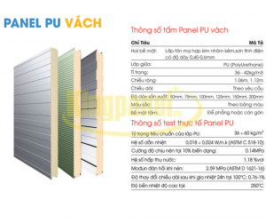 Báo giá panel Pu cách nhiệt