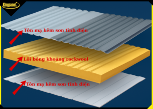 panel-cach-am-rockwool-vat-lieu-ua-chuong-trong-xay-dung-3
