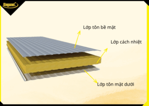 panel-mai-chong-nong-tiet-kiem-chi-phi-hieu-qua-2