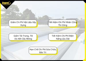 panel-eps-day-50mm-vi-sao-duoc-nhieu-cong-trinh-chọn-4