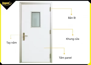 cau-tao-cua-cua-panel-1-canh