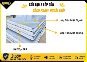 cau-tao-3-lop-cua-vach-panel-ngoai-troi