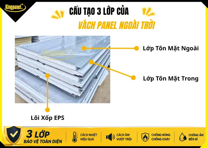Cấu tạo 3 lớp của vách panel ngoài trời