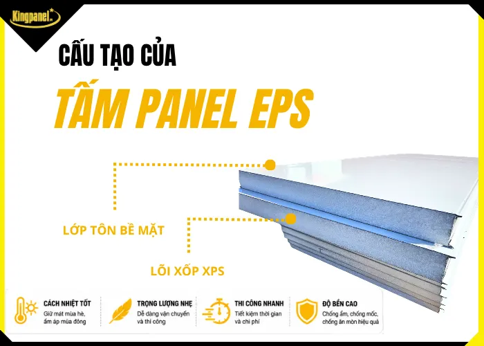 Cấu tạo của tấm Panel EPS ở Gia Lai
