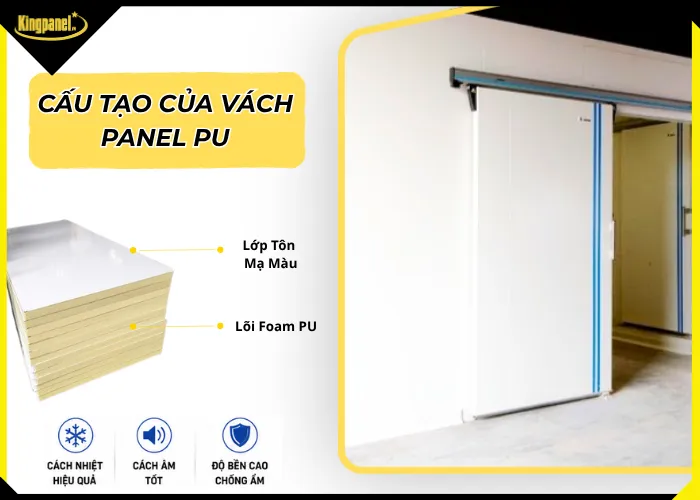 Cấu tạo của tấm vách cách nhiệt kho lạnh panel pu
