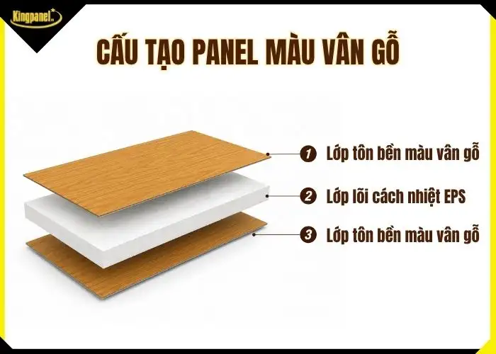 Panel màu vân gỗ có cấu tạo 3 lớp bền chắc chắn