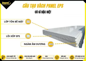 cau-tao-vach-panel-eps-co-gi-dac-biet