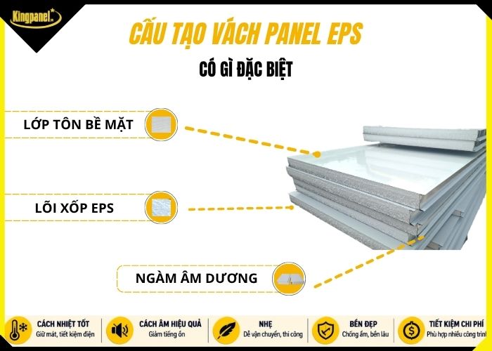 Cấu tạo vách panel eps có gì đặc biệt